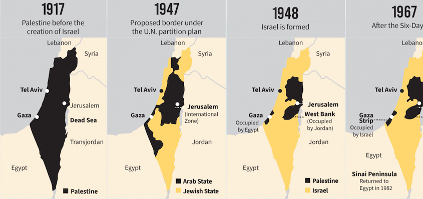 Statement Un Palestine Commission Partition Recommendation Statement